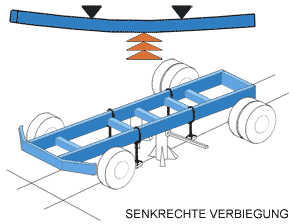 rahmenvermessung4